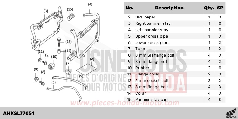 KIT,PANNIER STAY(AL) de Africa Twin DCT GRAND PRIX RED (R380B) 2023